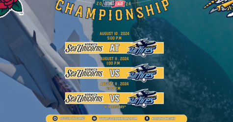 Futures League Championship Series Schedule Set